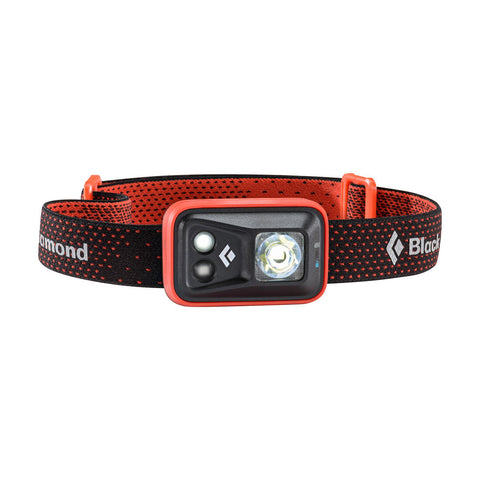 





Spot Headlamp - Red